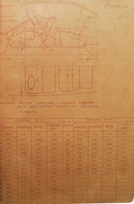 Отчёт о сравнительных испытаниях автомобилей ЗИМ, Форд, Крайслер, Шевроле и Студебекер. Горький: ГАЗ им. Молотова, 1953.